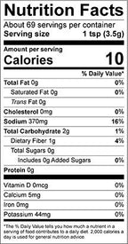 Big Cock Ranch Seasoning - Aw Shit